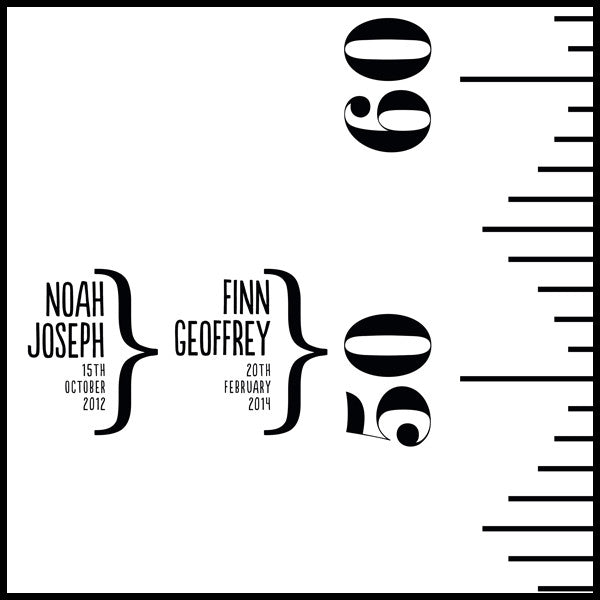 Custom Birth Date Height Chart