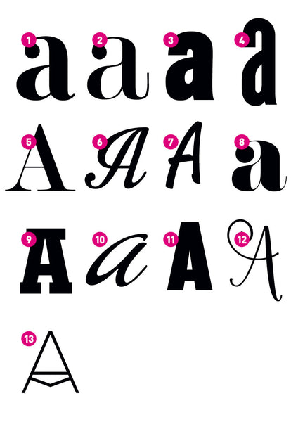 Custom Letter A