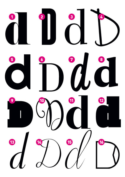 Custom Letter D